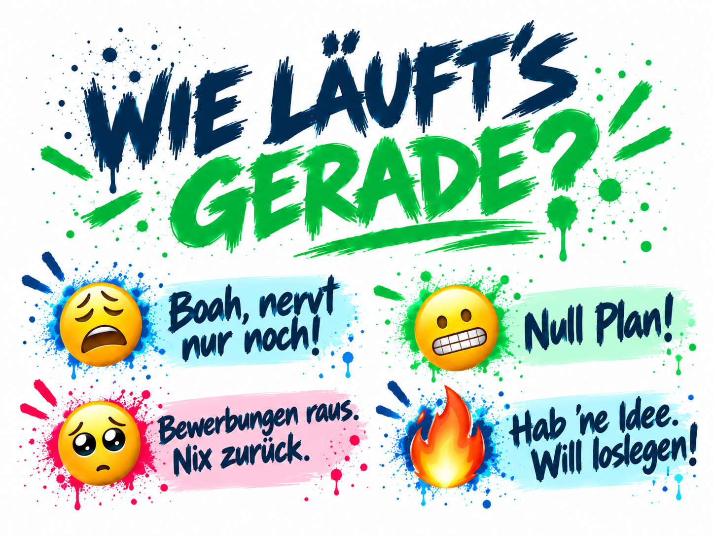 Wie läuft’s gerade_ – Bunte Gedankenwand